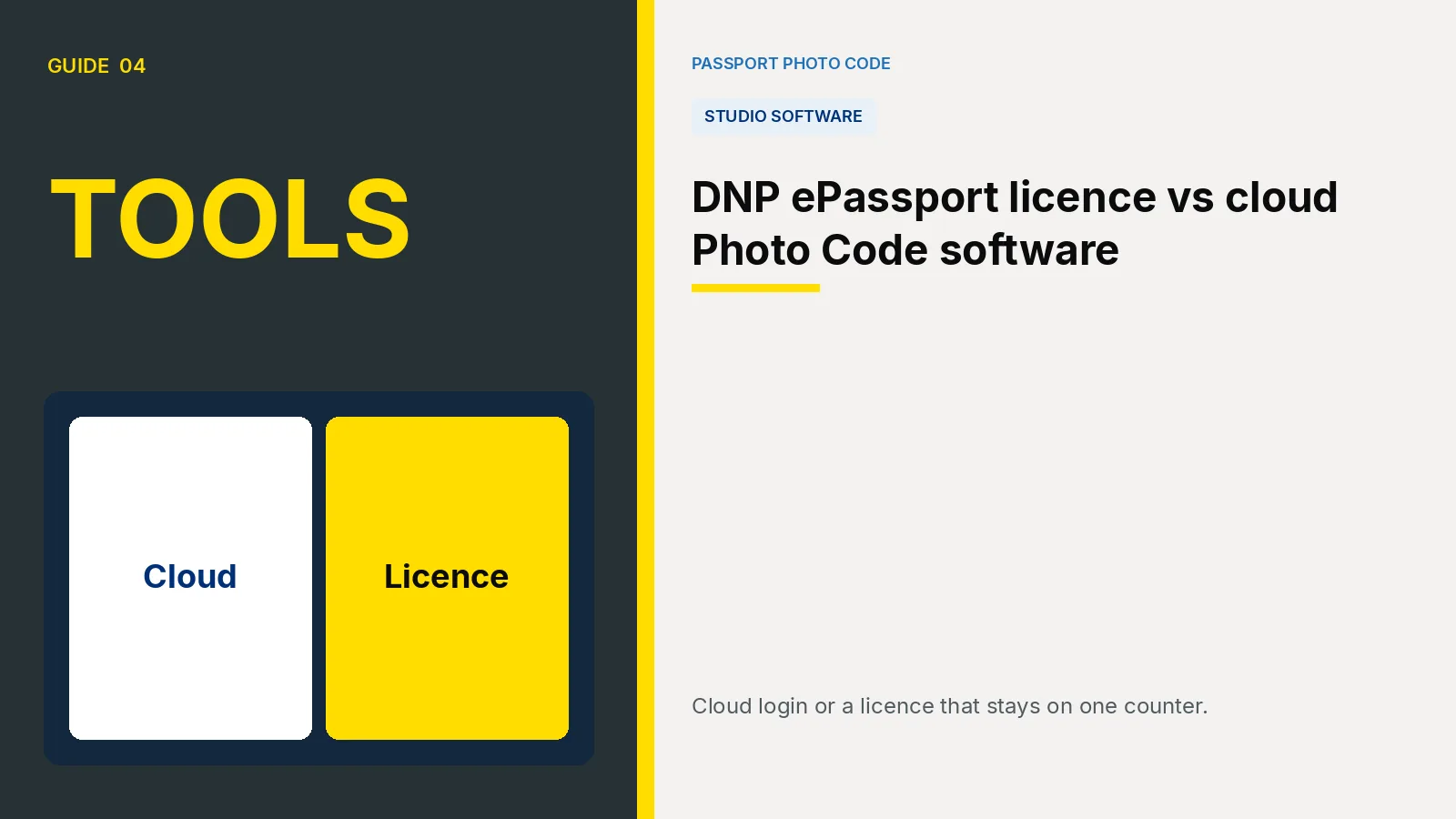 Cover illustration comparing a cloud login with a per-shop licence. Article: DNP ePassport licence vs cloud Photo Code software.