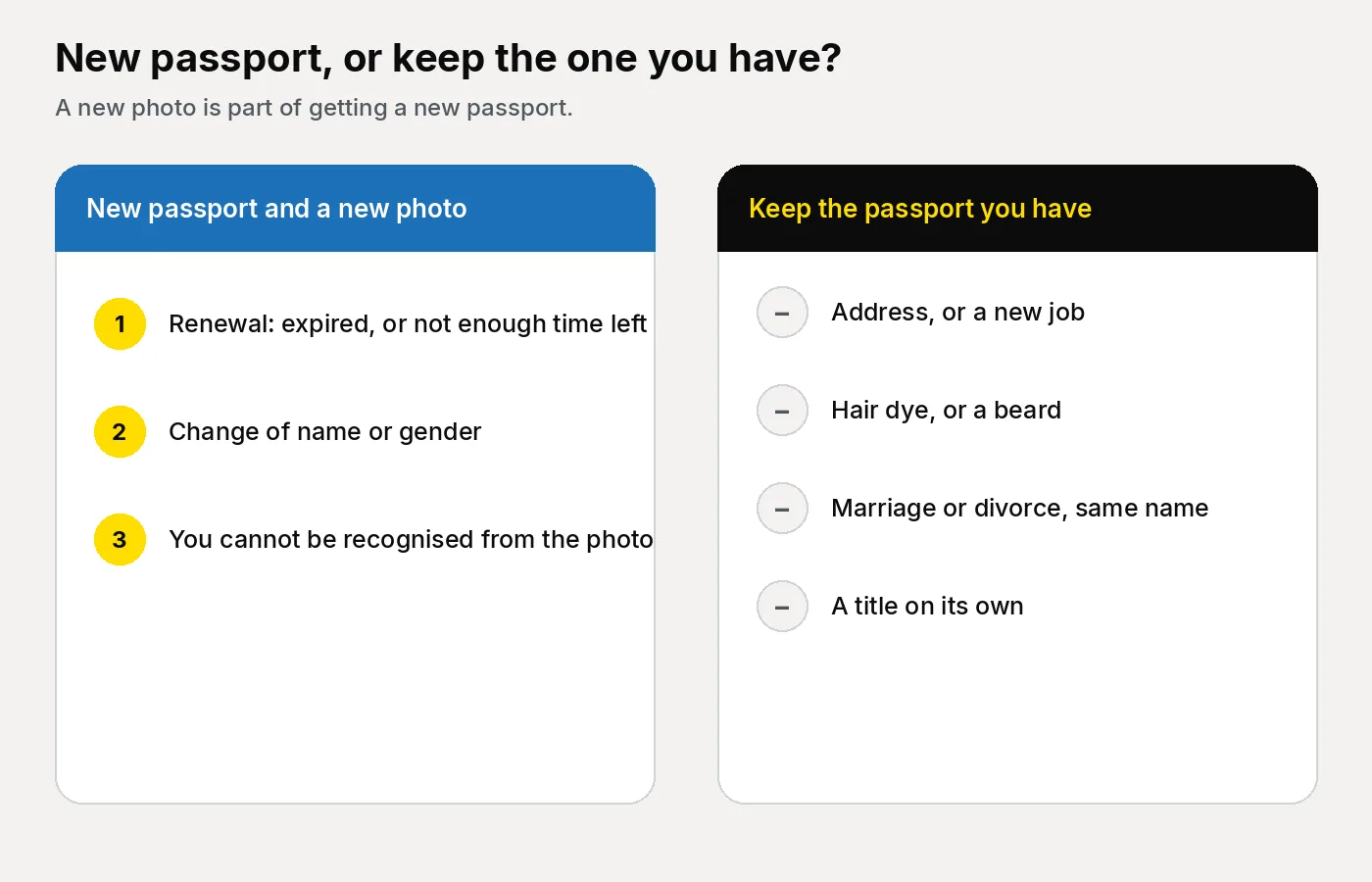 Two-column diagram. The left column lists a renewal, a name or gender change, and an appearance you cannot be recognised from, each needing a new passport and a new photo. The right column lists an address, hair dye or a beard, marriage with the same name, and a title on its own, each meaning you keep the current passport.