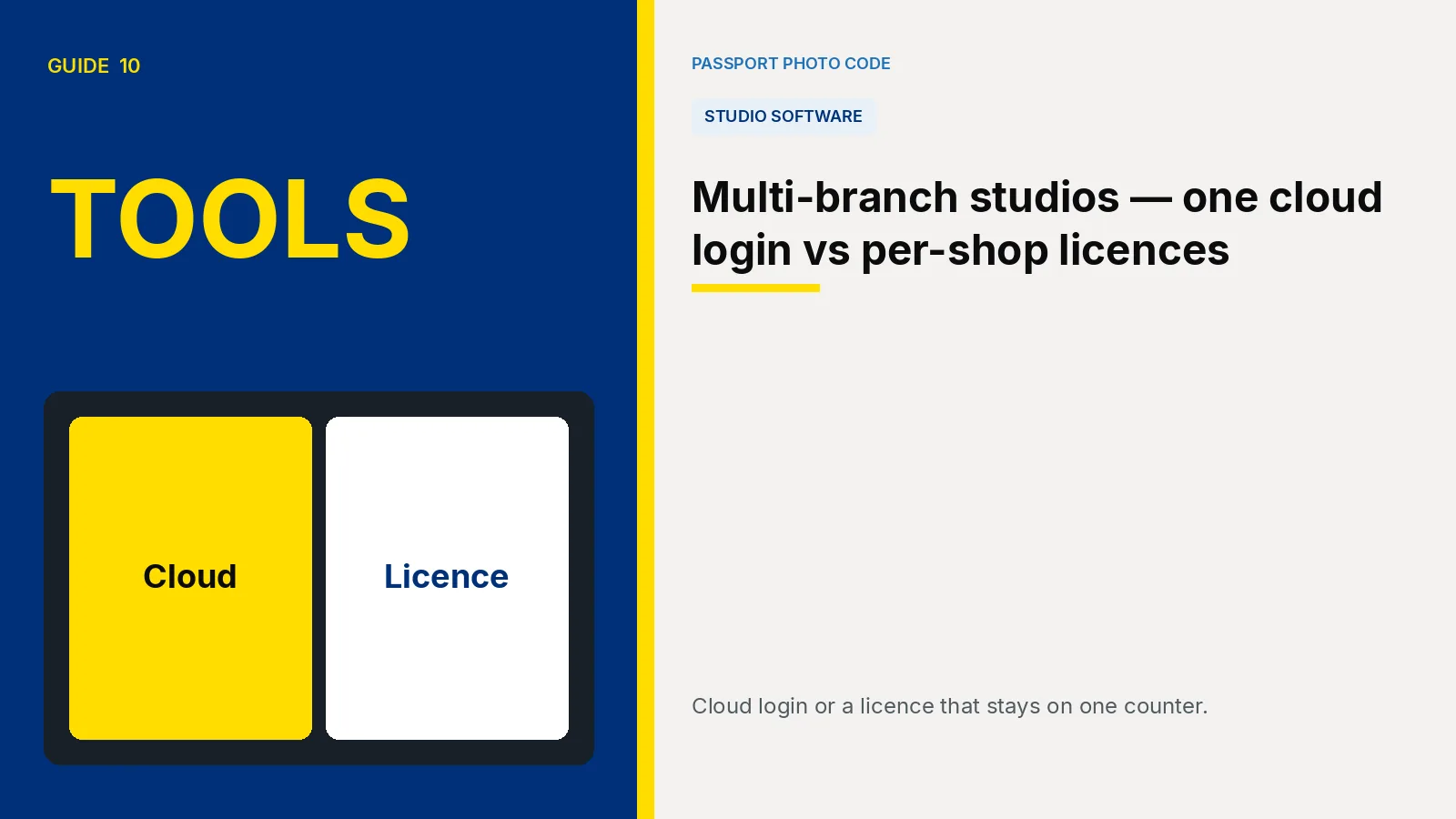 Cover illustration comparing a cloud login with a per-shop licence. Article: Multi-branch studios — one cloud login vs per-shop licences.