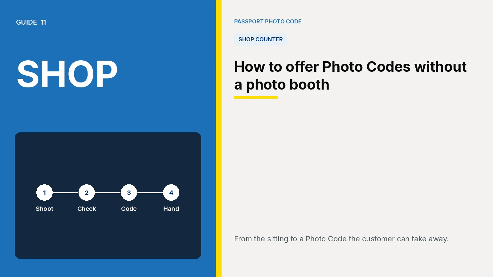 Cover illustration of a shop counter sequence from the shoot to the handoff. Article: How to offer Photo Codes without a photo booth.