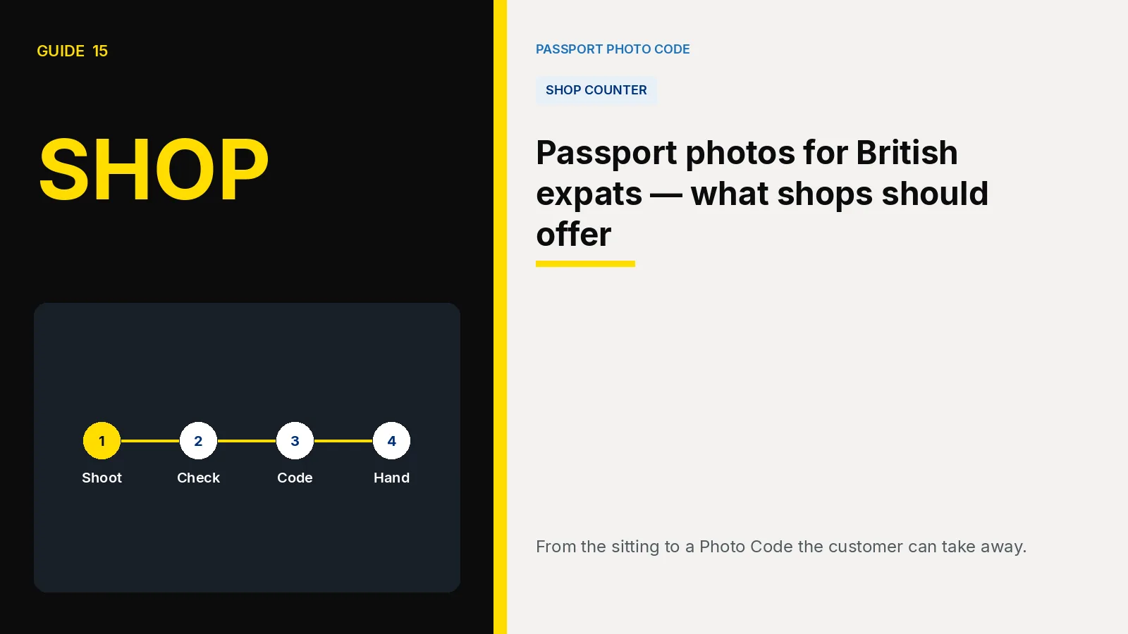 Cover illustration of a shop counter sequence from the shoot to the handoff. Article: Passport photos for British expats — what shops should offer.