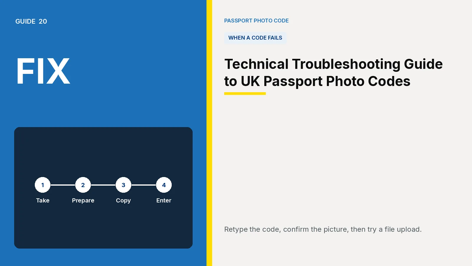 Cover illustration of numbered steps for a Photo Code that does not load. Article: Technical Troubleshooting Guide to UK Passport Photo Codes.