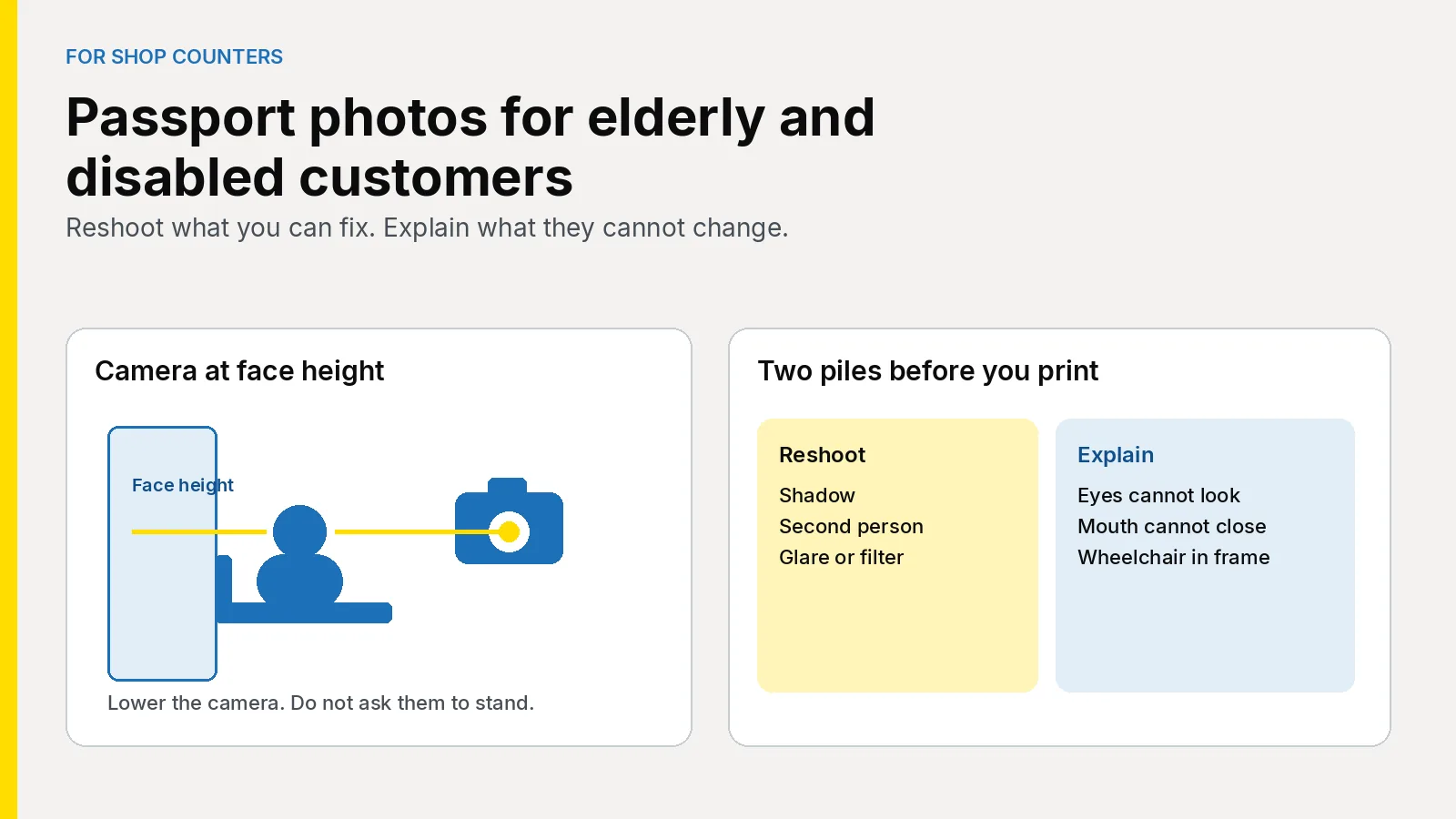 Cover illustration with two cards: a camera lined up with a seated figure, and a split between faults to reshoot and rules to explain. Article: How UK photo shops should take passport photos for elderly and disabled customers.