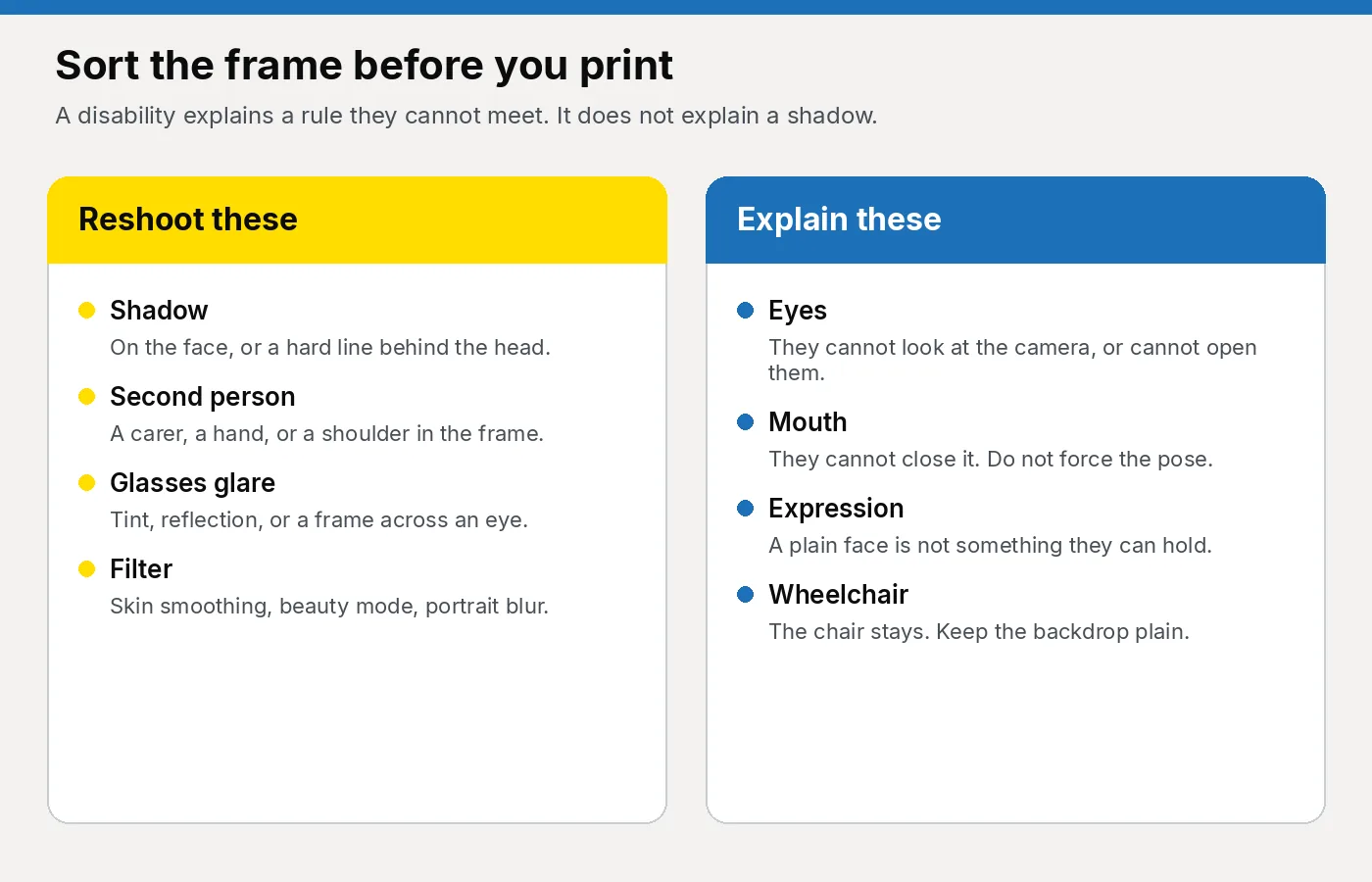 Two-column card for a UK passport photo at a shop. Reshoot shadows, a second person, glare and filters. Explain eyes, mouth, expression or a wheelchair when a disability is the reason.